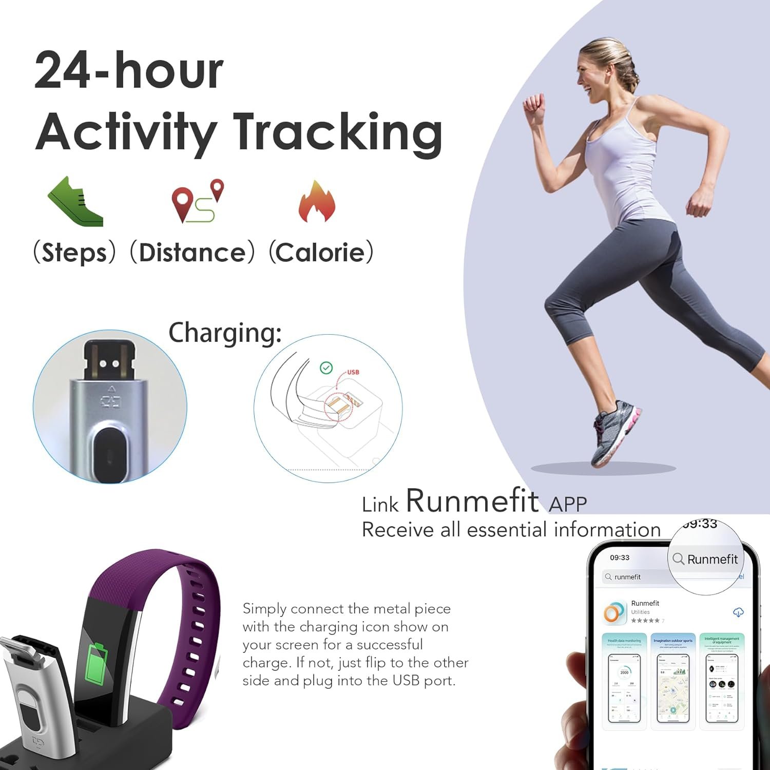 Fitness Tracker for Men and Women Review